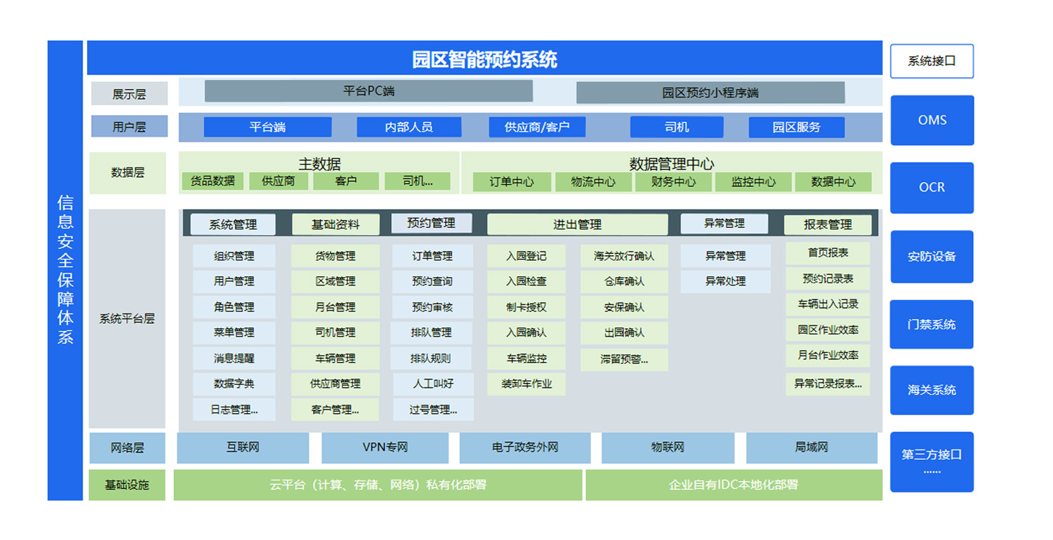 智能预约系统001.jpg