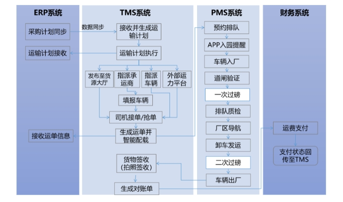 微信截图_20250409184744.png