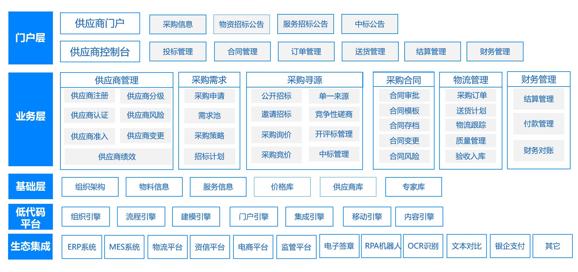 搜狗高速浏览器截图20260807160634.jpg